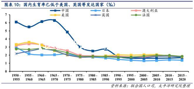 【醫(yī)保新政】供卵試管嬰兒能報銷了?2025最新政策解讀