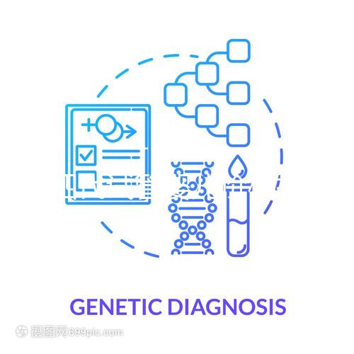 第四代試管嬰兒價(jià)格揭秘，檢查到移植準(zhǔn)備十萬就夠了