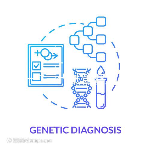第一二三代試管嬰兒,終于講清楚了