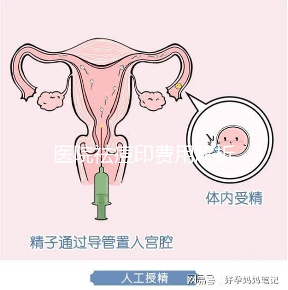 醫院祛痘印費用解析