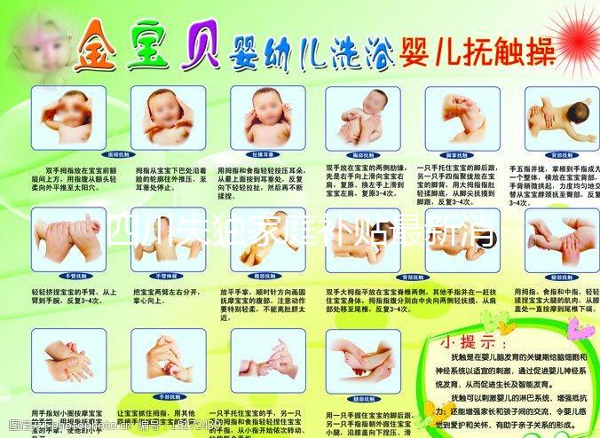 四川失獨家庭補貼最新消息2024，成都辦理要走這五大流程