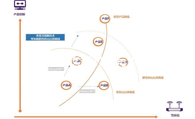 喝酒、吃飯時間有講究，一文解析緊急避孕藥飲食注意