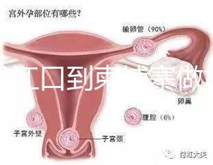 從丹江口到柬埔寨做第三代試管嬰兒怎么樣？要花多少錢？