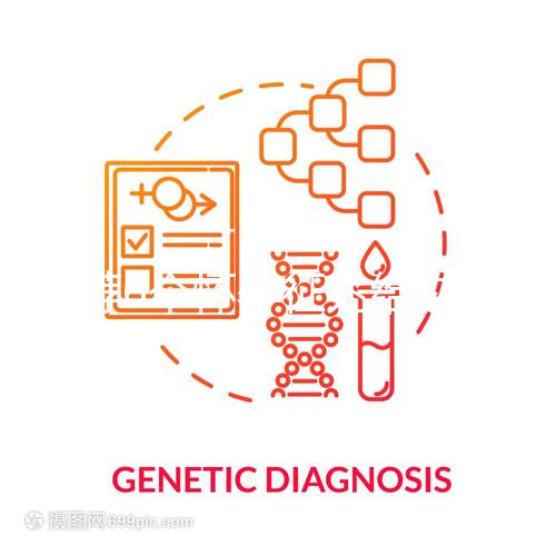 推薦6個懷孕征兆給你,準(zhǔn)確率90%,擺脫傳統(tǒng)人工授精驗孕方式