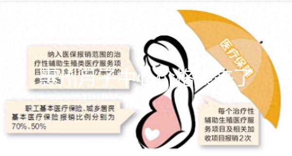 惠州月子中心價格表來了,2024惠陽哪個好,套餐多早知道