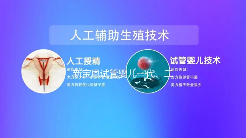 新寶恩試管嬰兒一代、二代、三代:區別與選擇策略