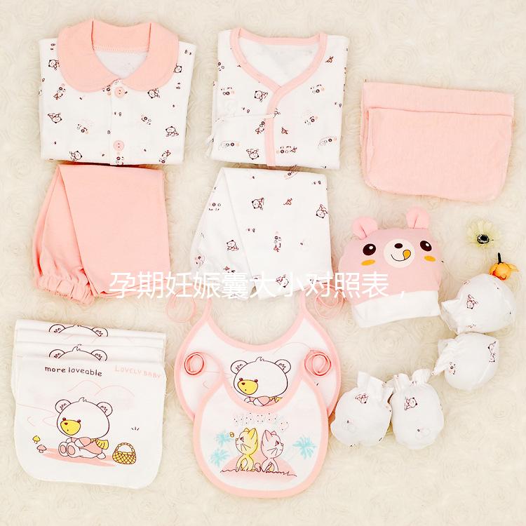 孕期妊娠囊大小對(duì)照表，尺寸達(dá)到這個(gè)標(biāo)準(zhǔn)可見(jiàn)胎心胎芽