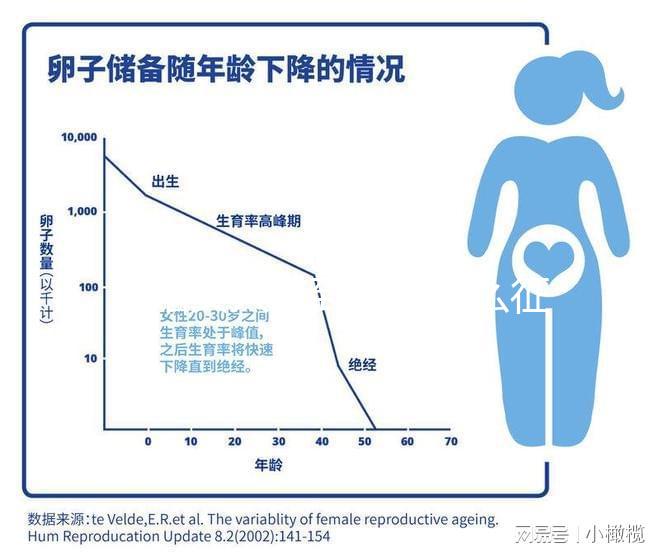 已婚女人夢到水是什么征兆看這，好不好、是不是胎夢全囊括