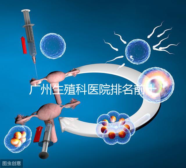 廣州生殖科醫(yī)院排名前十,中山六院不止一家