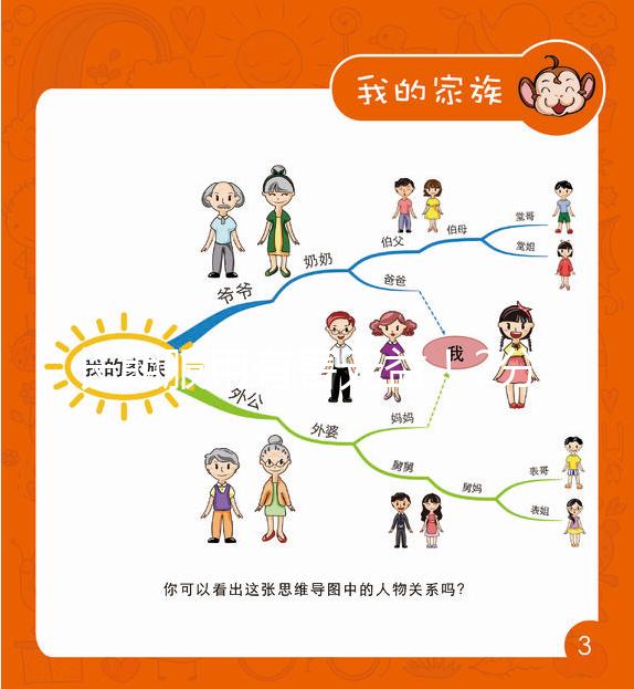 長期服用有害無益！2分鐘告訴你優思悅能否吃五至六年