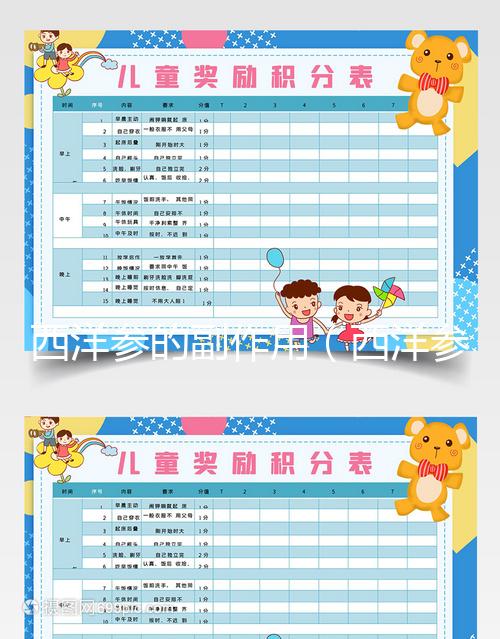 西洋參的副作用（西洋參最大害處）