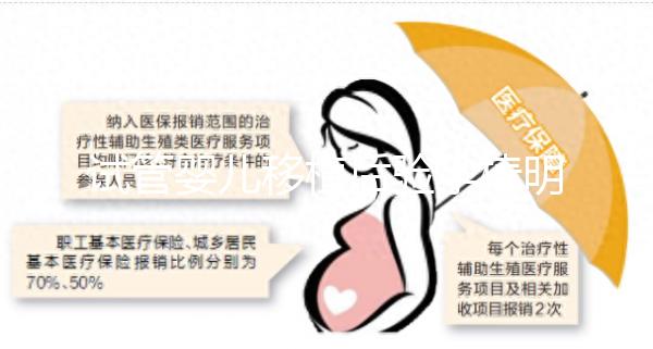 試管嬰兒移植后驗孕棒明明兩道杠，為什么醫生說我沒懷孕？