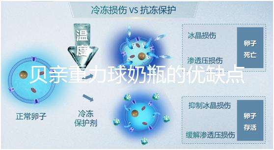 貝親重力球奶瓶的優缺點分析，吸管帶與不帶重力球區別不小