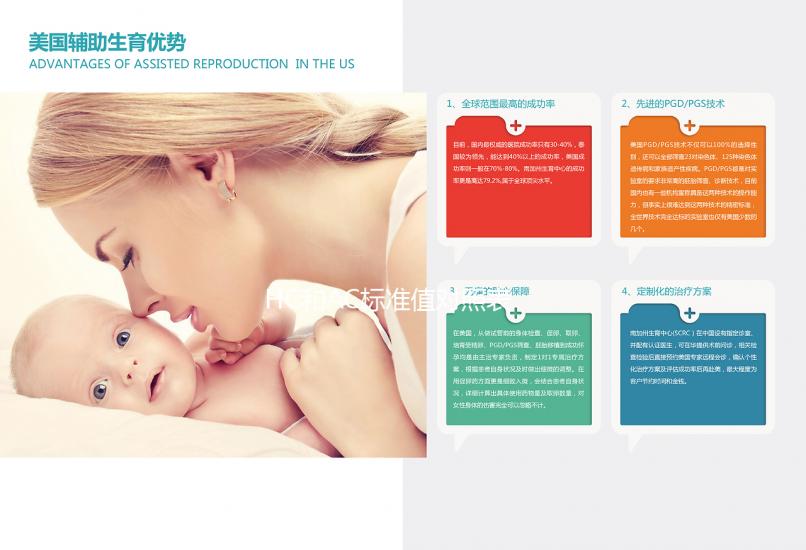 HC和AC標準值對照表參考，男女胎兒無明顯差異