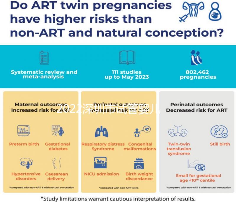 2022深圳市試管嬰兒公立醫院排名,最好的是它?
