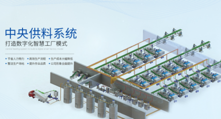 環(huán)?？萍家I(lǐng)未來，“*”戰(zhàn)略助推塑膠機(jī)械行業(yè)展會(huì)創(chuàng)新升級(jí)